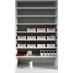 Riedenburger Modele Physique 1B, 5 groupes