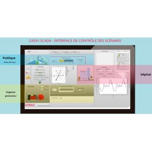 CASSY SCADA E3.6.3.1 Coupure de courant à l'hôpital - Micro Grid Logiciel et documentation d'essai pour l'équipement pour E3.6.3.1