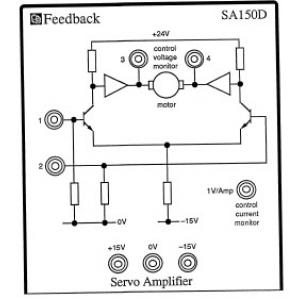 Servo Amplifier Unit